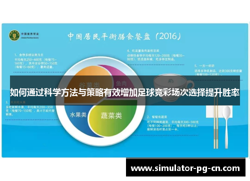 如何通过科学方法与策略有效增加足球竞彩场次选择提升胜率