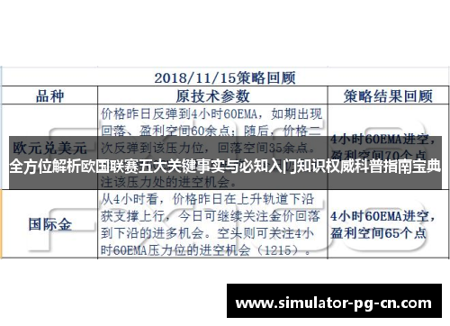全方位解析欧国联赛五大关键事实与必知入门知识权威科普指南宝典