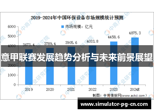 意甲联赛发展趋势分析与未来前景展望