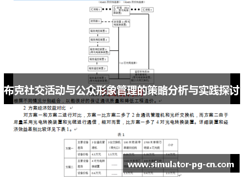 布克社交活动与公众形象管理的策略分析与实践探讨