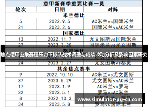 焦点德甲密集赛程压力下球队战术调整与成绩波动分析及影响因素研究