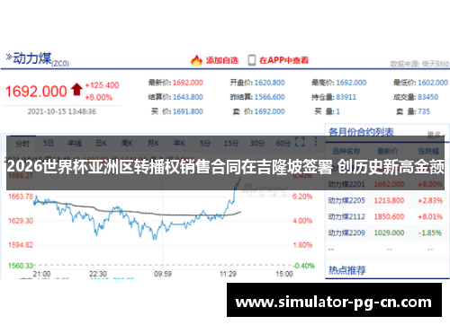 2026世界杯亚洲区转播权销售合同在吉隆坡签署 创历史新高金额
