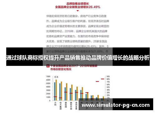 通过球队商标授权提升产品销售推动品牌价值增长的战略分析 通过球队商标授权提升产品销售推动品牌价值增长的战略分析
