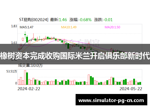 橡树资本完成收购国际米兰开启俱乐部新时代